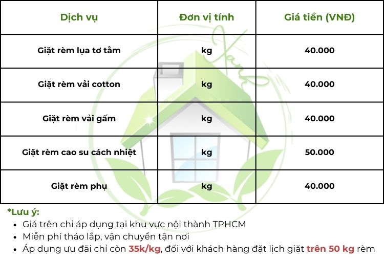 bảng giá giặt rèm cửa ngôi nhà thành phố